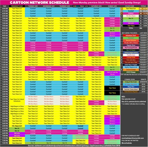 Nickelodeon USA schedule February 19th-25th 2018 | Cartoon Amino