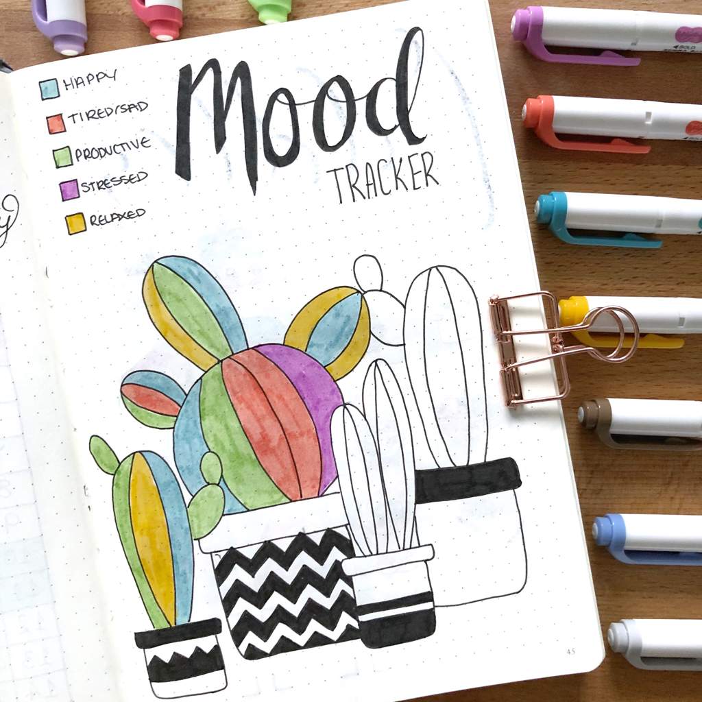 Mood tracker | Bullet Journal Amino