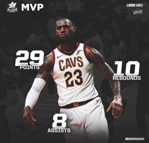 LeBron James All-Star Game MVP! Team LeBron Wins | Hardwood Amino