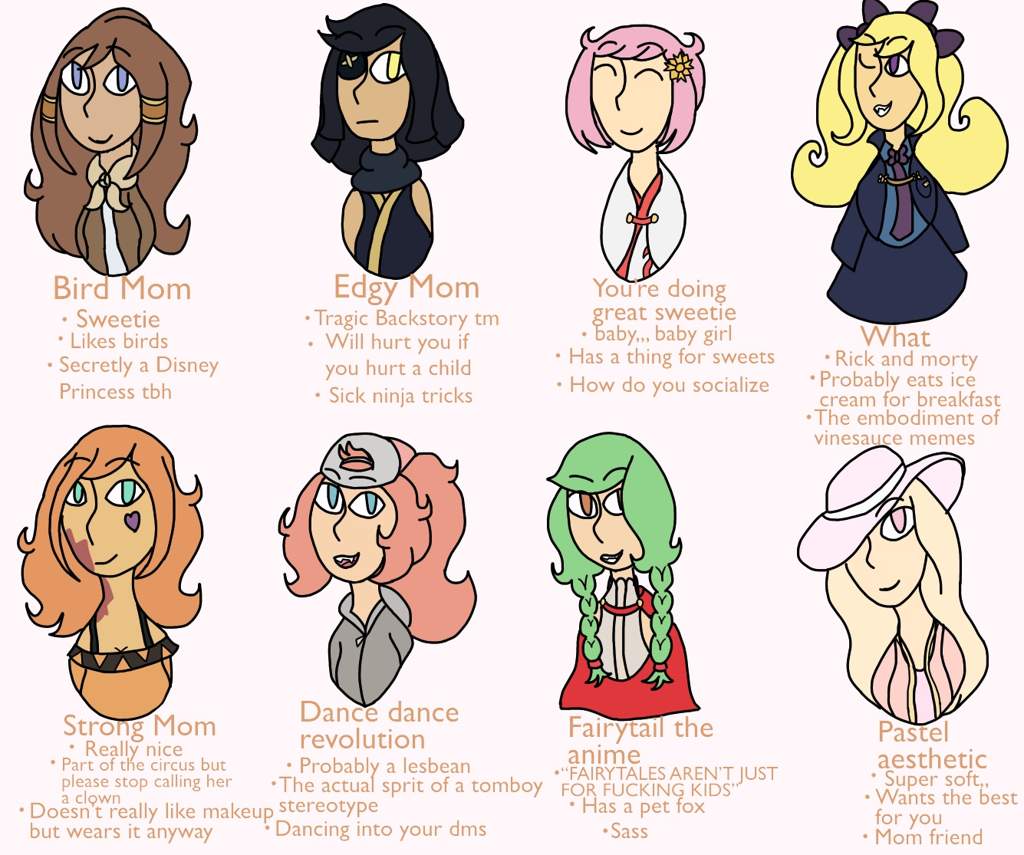 The Tag yourself meme but with dr ocs