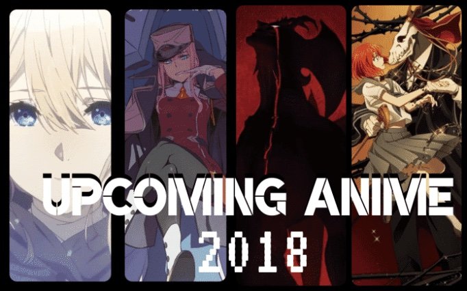 Anime Upcoming Movies