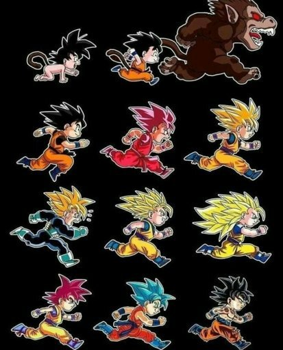 Todas las fases de Goku | Wiki | DRAGON BALL ESPAÑOL Amino