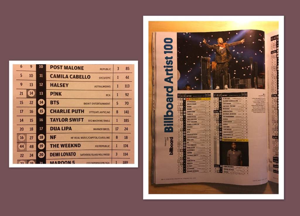 BTS x Billbord Magazine Review ARMY's Amino