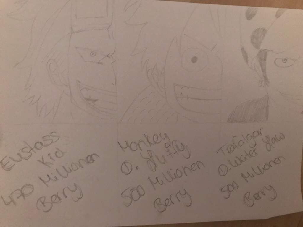 Schlimmste Generation ! One Piece💀 Amino