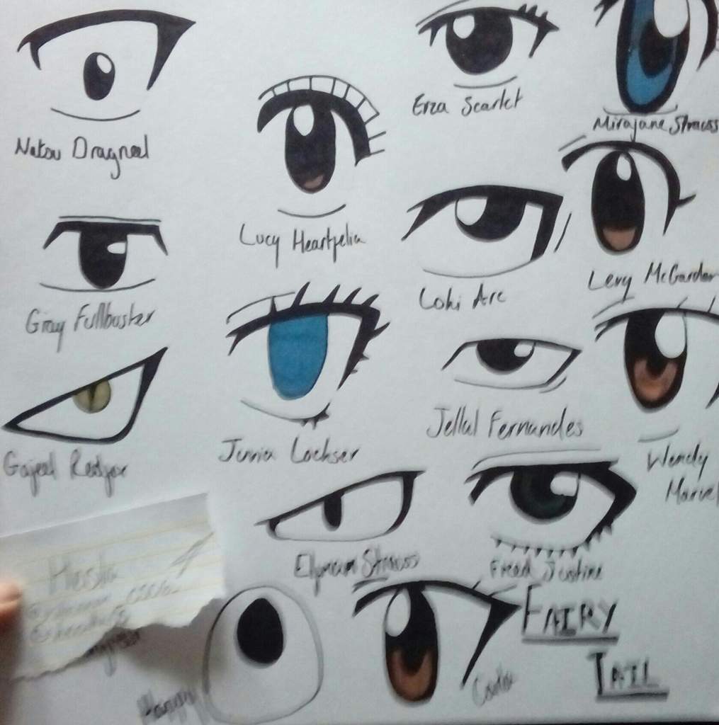 Fairy Tail Eyes | Art Amino