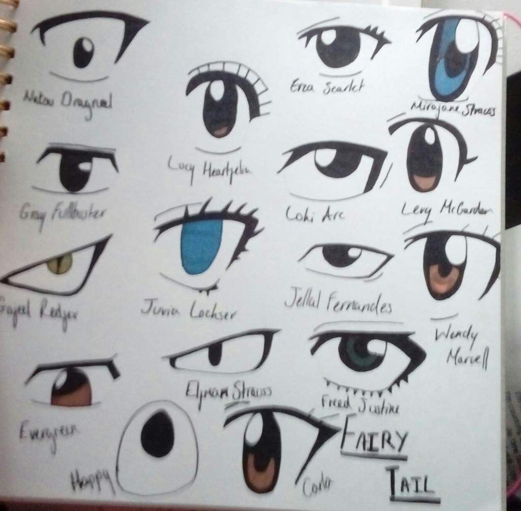 Fairy Tail Eyes | Art Amino