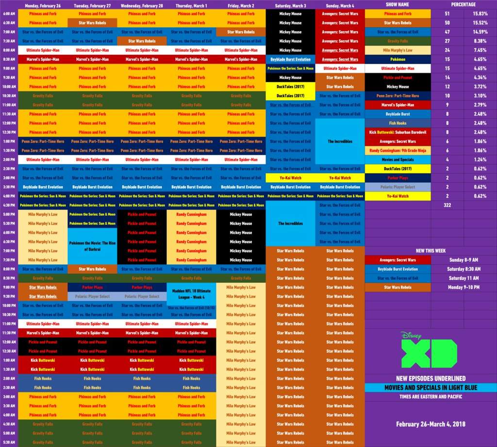 Disney XD usa schedule March 5th11th Cartoon Amino