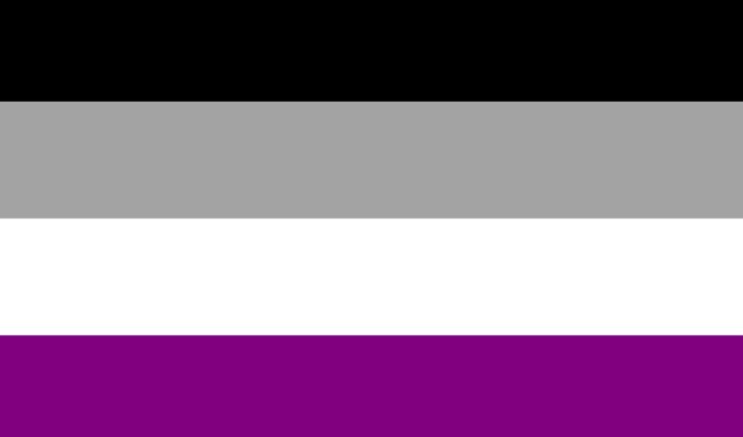 Asexual Wiki 🏳️‍🌈 Lgbt 🏳️‍🌈 Amino