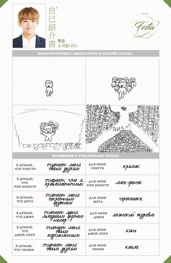 Bts Festa Bts Profile 17 Translation V Kim Taehyung Bts Amino