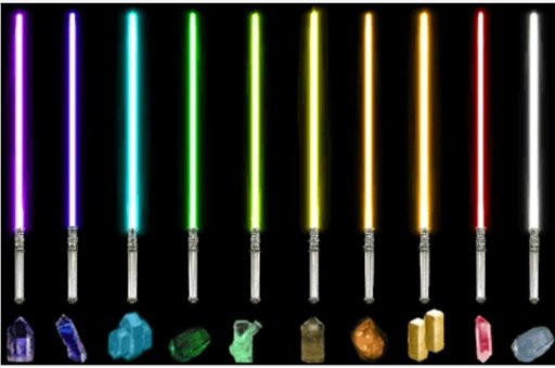 Toute les couleurs de sabre laser + leur cristaux | Star Wars France Amino