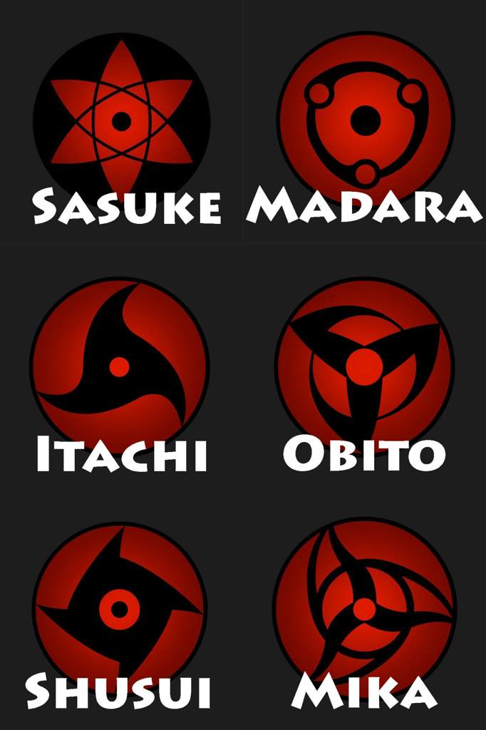 Featured image of post Cool Mangekyou Sharingan Designs