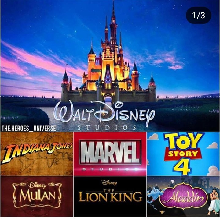 Disney's movie list 2018-2022 | OnceUponATime518. Amino