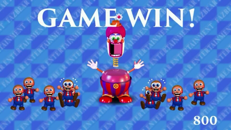 Fruit Punch Clown Wiki Five Nights at Freddys PT/BR Amino