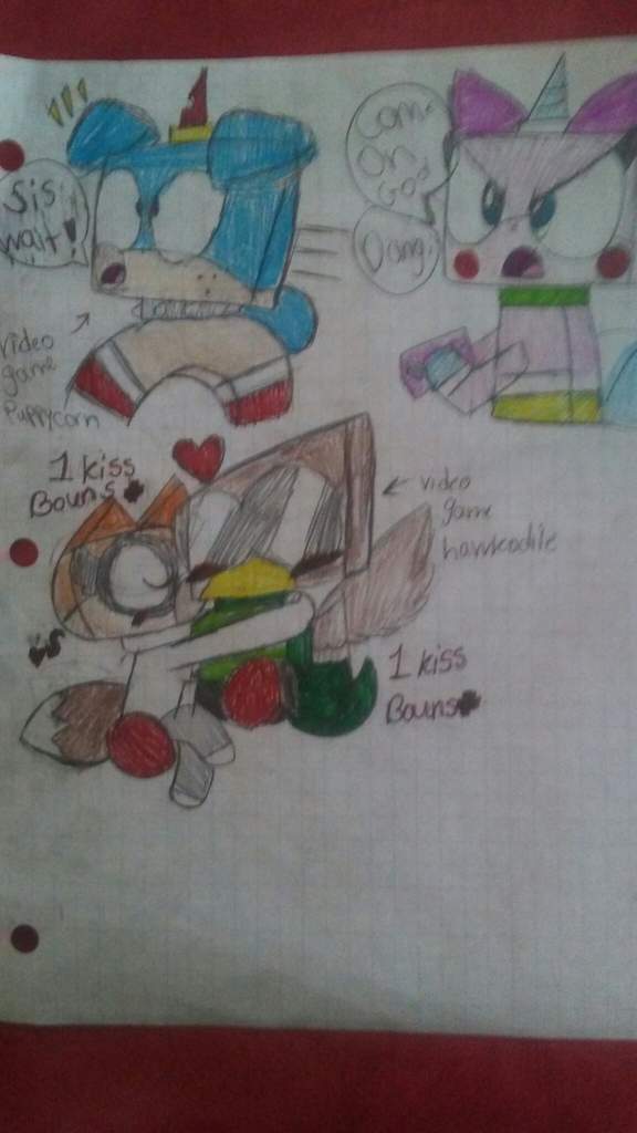 THE ZONE ART | Unikitty! Amino