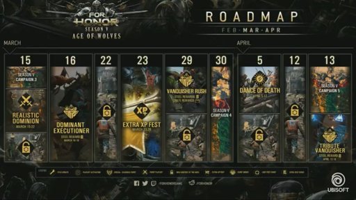 Roadmap 