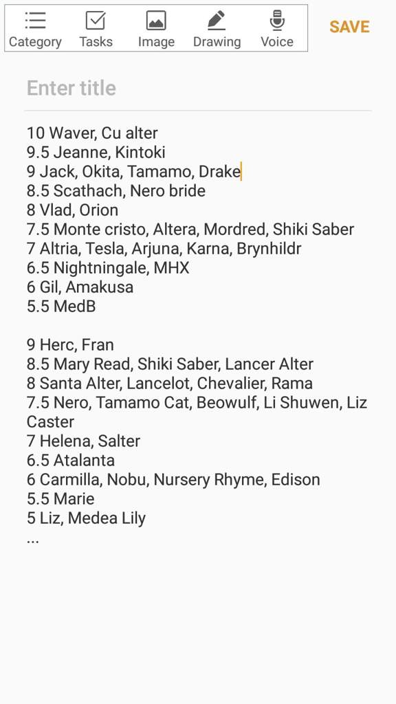 New Tier List Gradings Fate Grand Order Amino