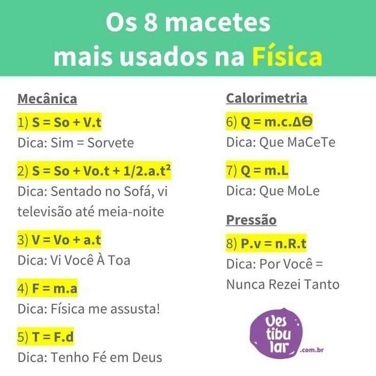 Física | Enem Amino Amino