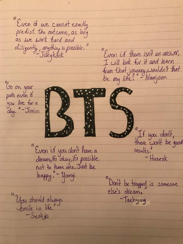 BTS Quotes Journal Page | ARMY's Amino