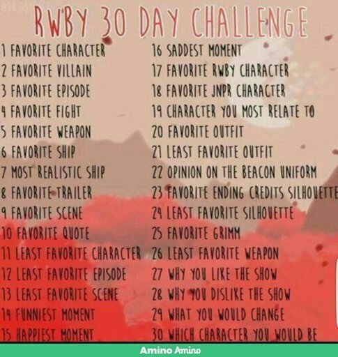 30 day challenge. spoiler warning? | RWBY Amino