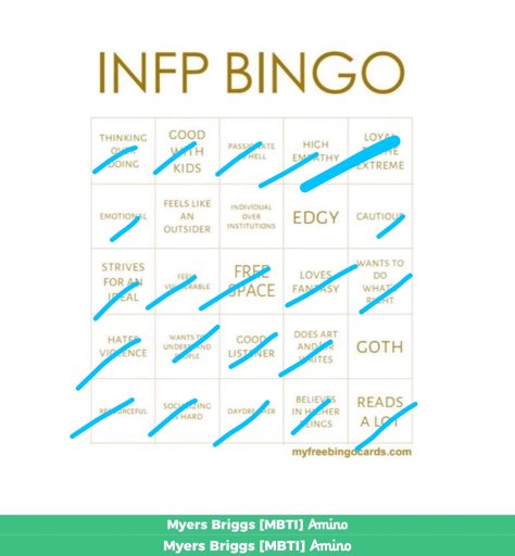 INFP BINGO | Myers Briggs [MBTI] Amino