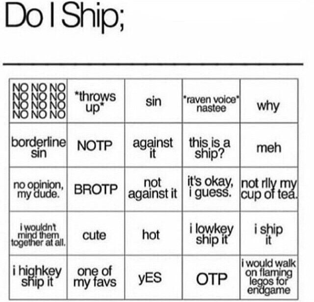 Rwby Ship Names Chart
