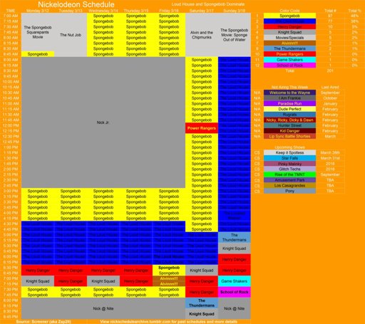 Cartoon network Asia schedule March 19th-25th 2018 (From what's new