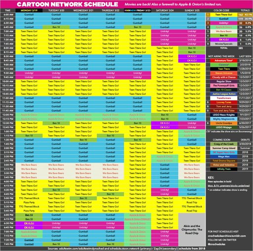 Nickeldeaon USA schedule March 19th-25th 2018 (From Nickelodeon ...