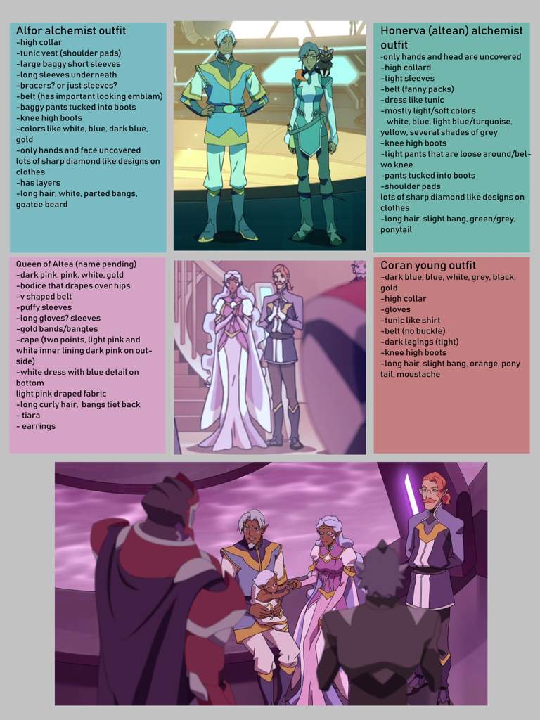 Altean Fashion Stuff Voltron Amino