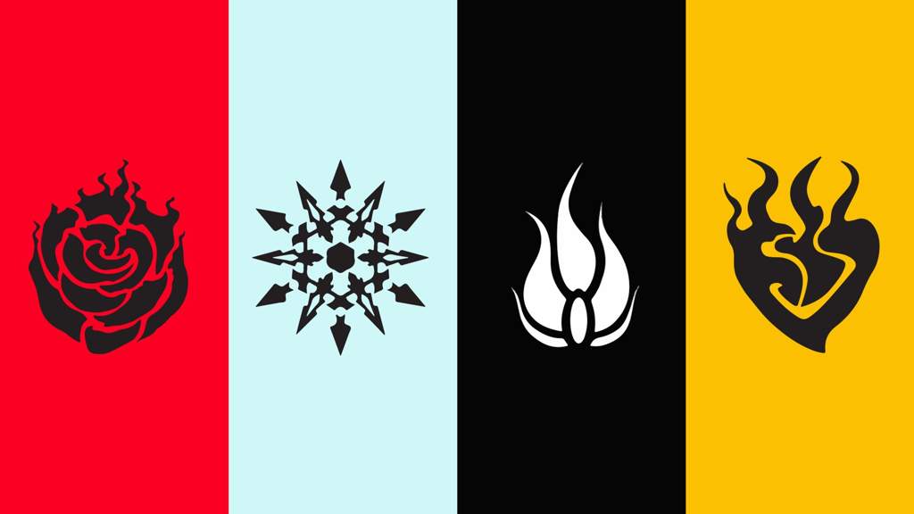 Rwby Phone And Computer Backgrounds Rwby Amino Looking for the best rwby desktop wallpaper? rwby phone and computer backgrounds