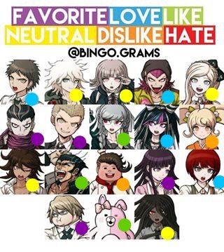 Character Opinions | Danganronpa Amino