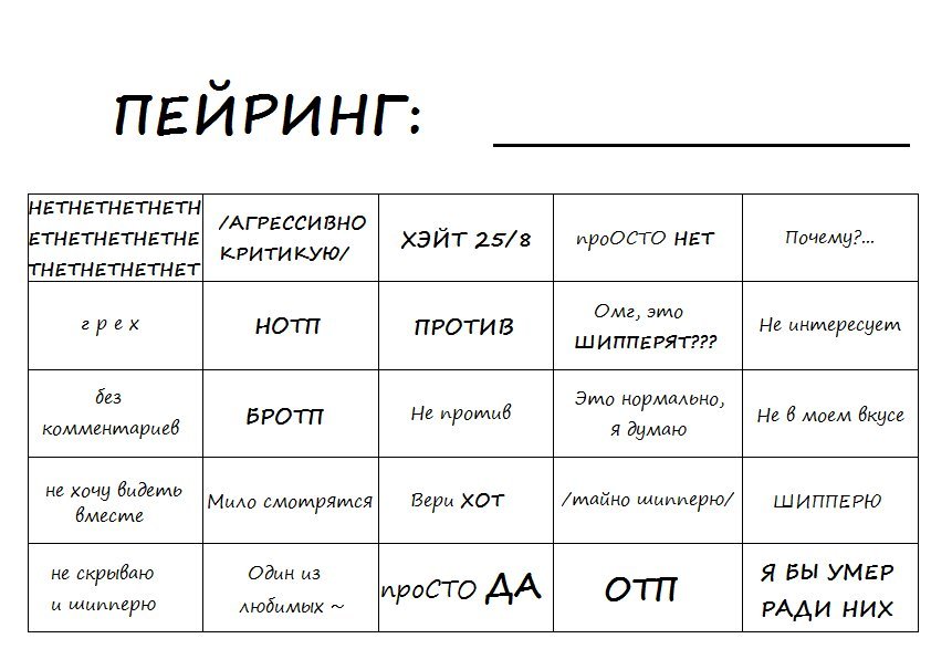 Анкеты отп. Пейринг анкета. Пейринг анкета для персонажей. Анкета основное о пейринге. ОТП анкета персонажи.