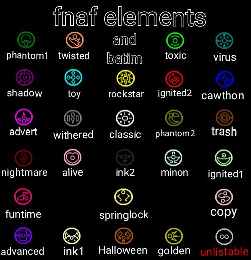 fnaf elements | Five Nights At Freddy's Amino