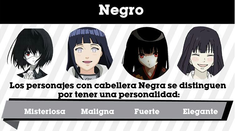 Significado Del Color De Cabellos En El Anime Arte Anime