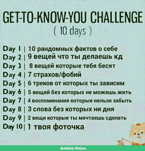 Интересный факт о человеке пример Второй день. Поздняк я . ЛГБТ Россия Amino