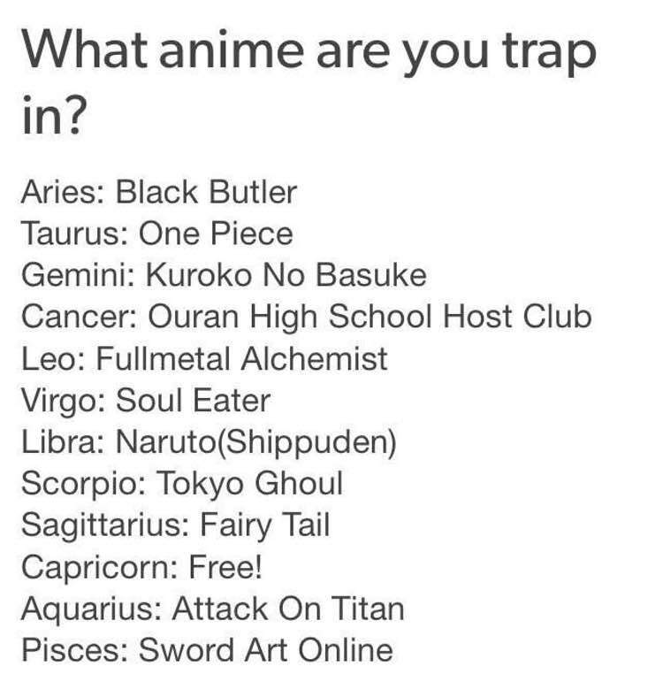 Anime Zodiac Signs