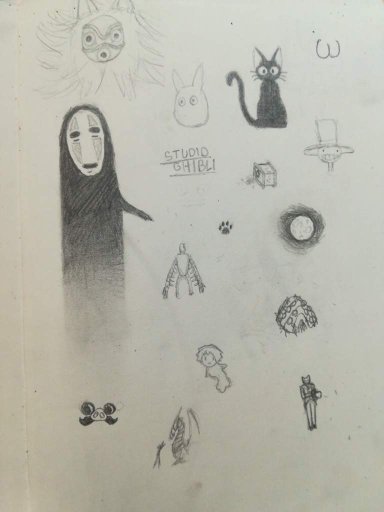 Arrivez vous à reconnaître chaque studio ghibli que les petits dessins ...