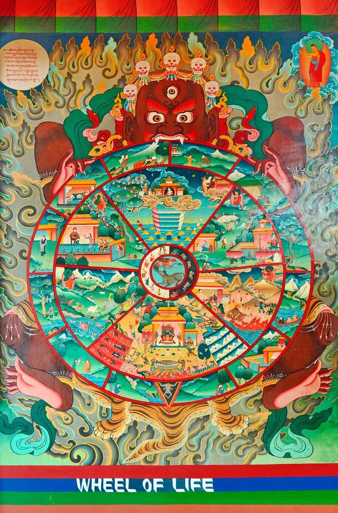 Three Types of Suffering Buddhism Amino