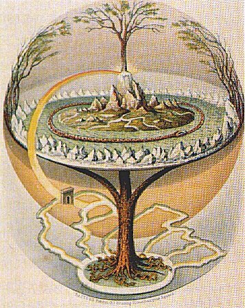 Yggdrasil and The Well of Urd | Wiki | Norse Amino