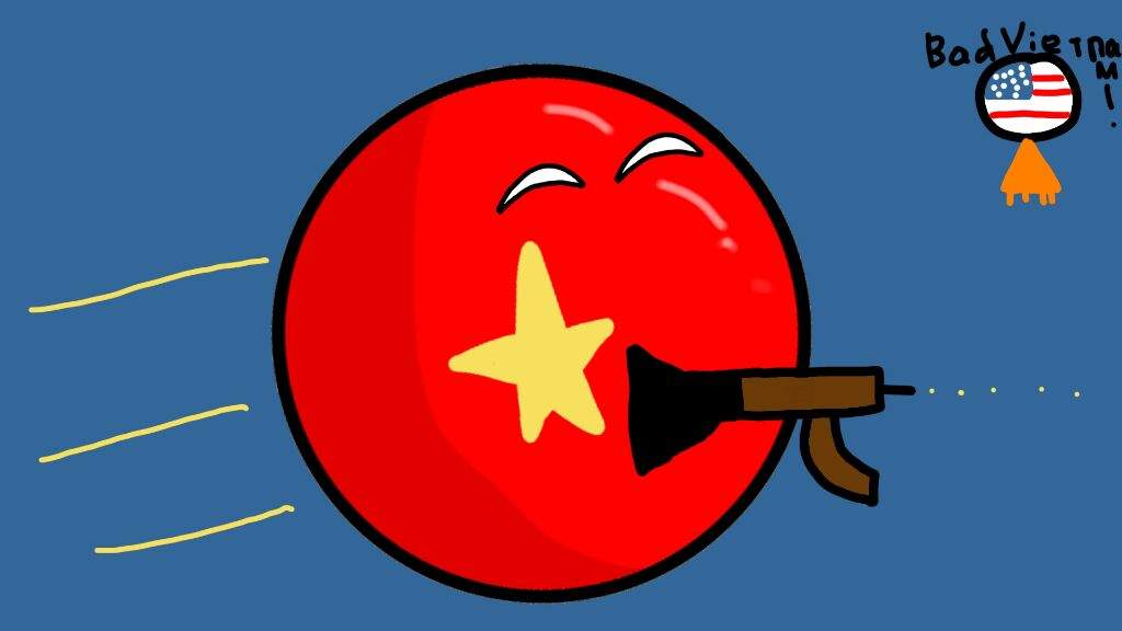 Как делать анимации countryballs на компьютере