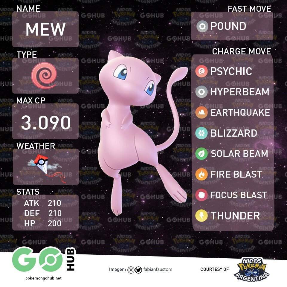 [UPDATED] Mew Info CP, stats, etc. Pokémon GO Pokémon Amino