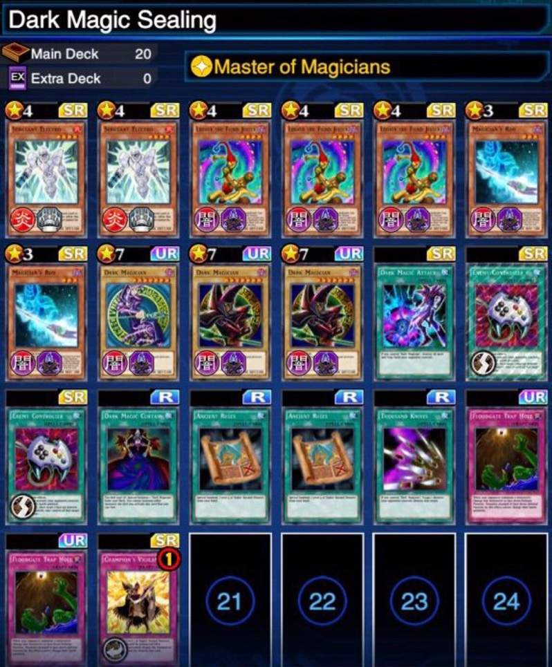 My Experience with Dark Magician Duel Amino
