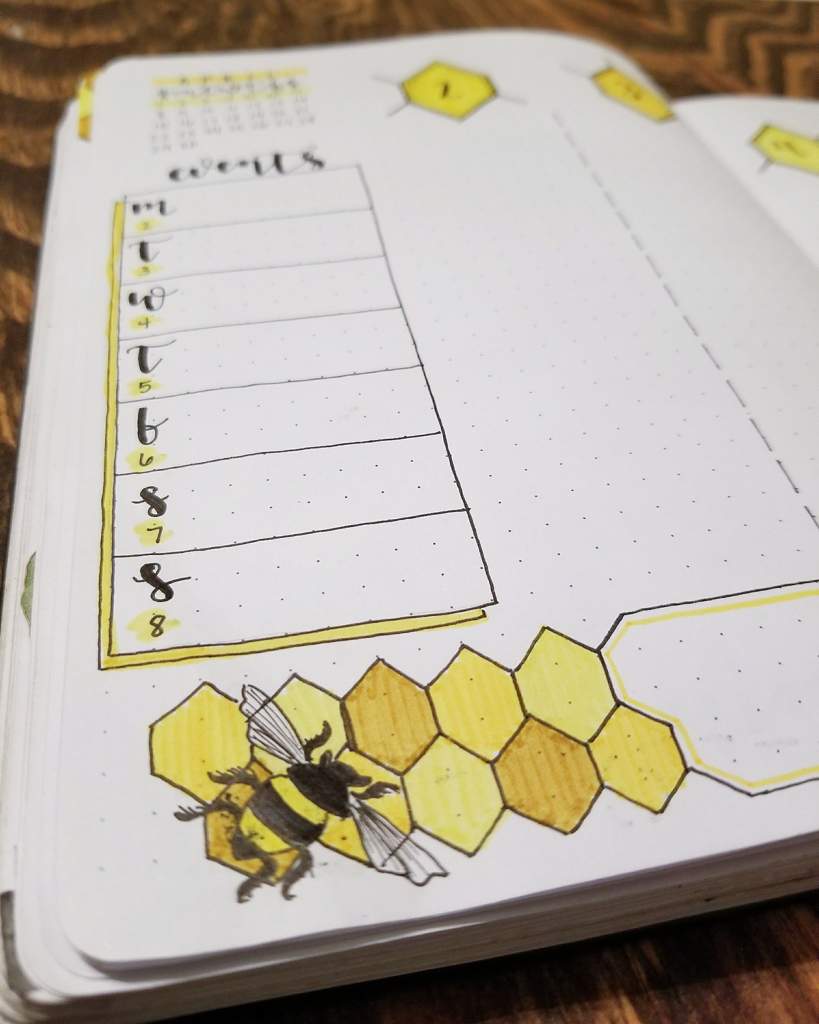 Spring has sprung | Bullet Journal Amino