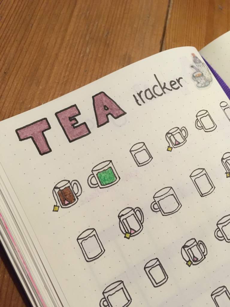 Working Tea Tracker ☕️ Bullet Journal Amino 5133