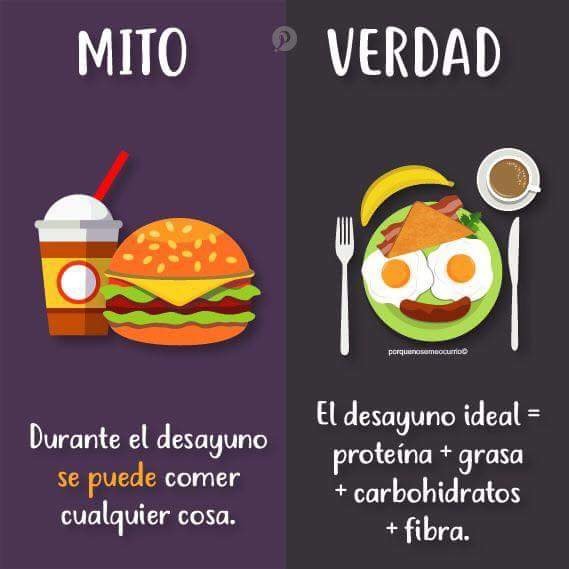 Mitos Y Verdades Sobre La Comida 🍰postres Amino🍰 Amino 