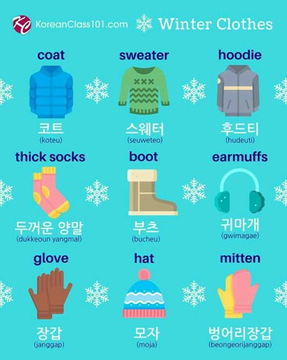 Verb Conjugation Practice | Korean Language Amino