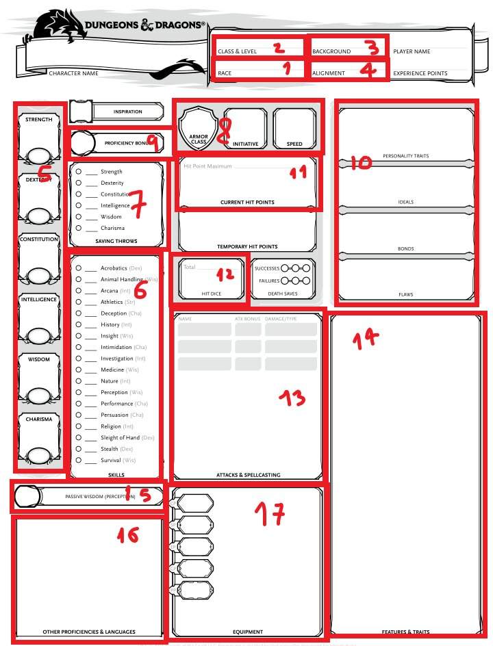 Tutorial character sheet Dungeons & Dragons (D&D) Amino