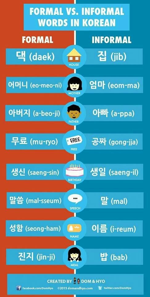 Korean Words pt2...😆 | Korean Studies Amino