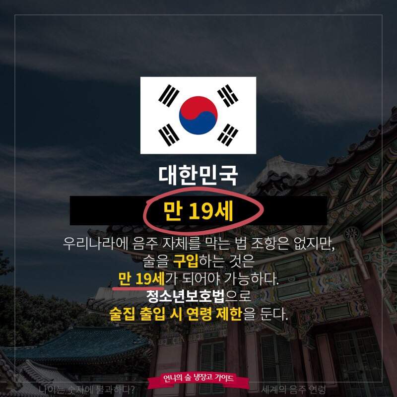 Explaining Korean Age KPop Amino
