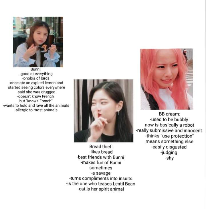Loona as a tag yourself meme | LOONA Amino