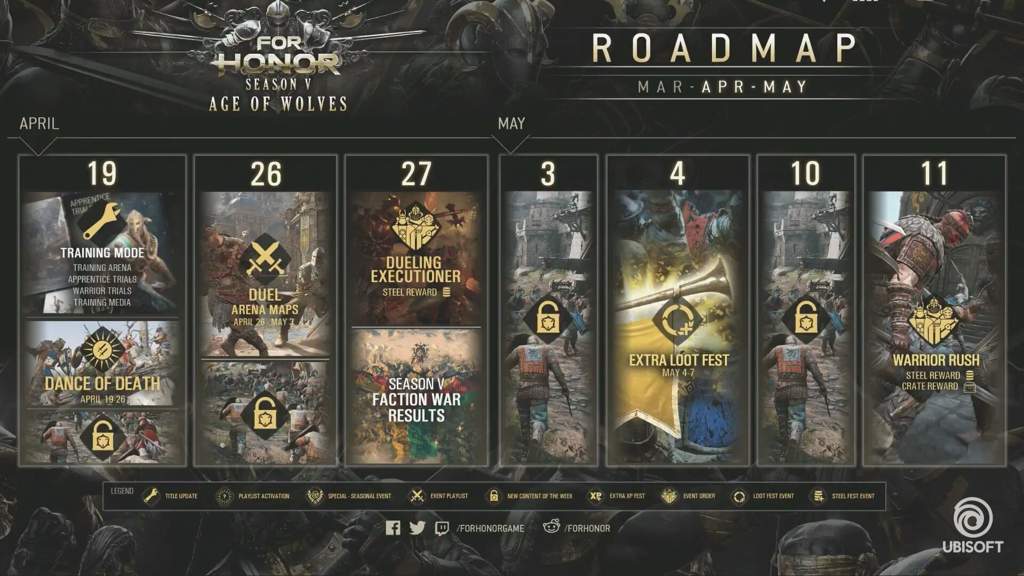 Roadmap For Honor Amino